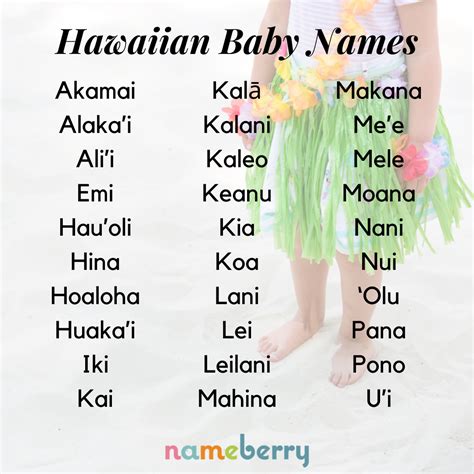 Hawaiian Boy Names And Their Meanings Photos