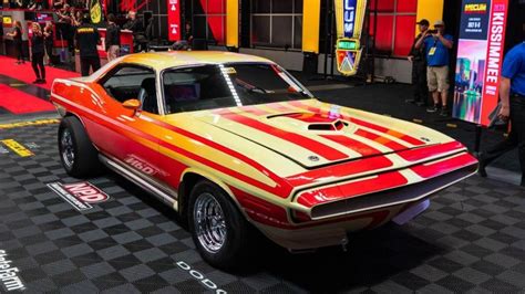 mecum indy 2023 collector car auction brings 113 million in