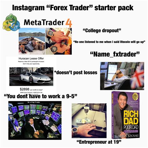You can open a rollover ira in webull and directly move your money into it from the 401(k). Instagram Forex Traders Reddit - Forex Robot Photo