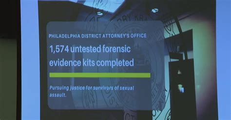 Philadelphia Police Clears Thousands Of Untested Rape Kits Launches
