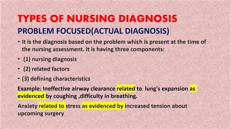 How To Formulate A Nursing Diagnosis Nanda I Nursing Diagnosis Youtube