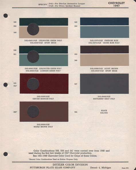 Paint Chips 1947 Gm Chevrolet