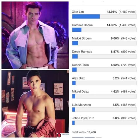 100 sexiest men in the philippines 2016 heat 1 to 5 results starmometer