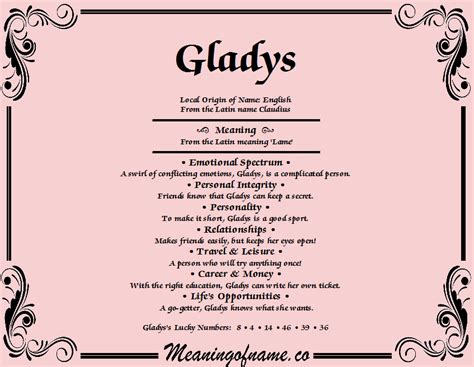 Gladys Meaning Of Name