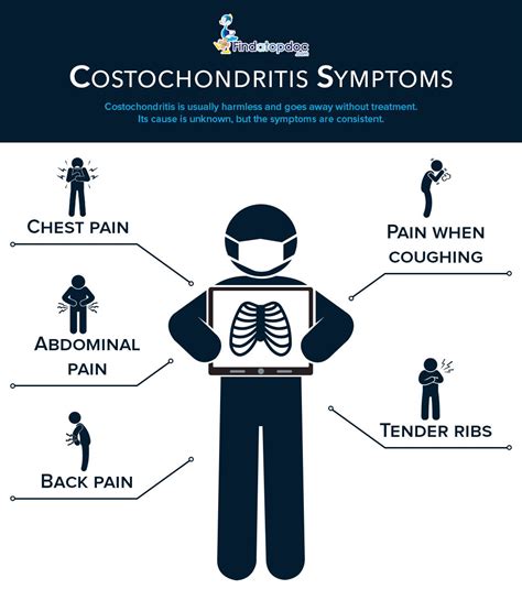 Costochondritis Symptoms Costochondritis Rheumatoid Arthritis Symptoms Fibromyalgia