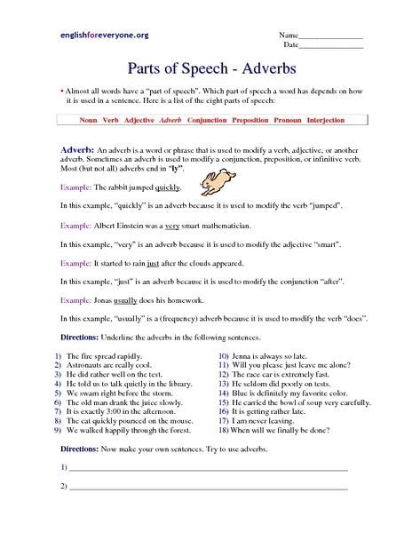 Parts Of Speech Adverbs Worksheet Lesson Planet Adverbs Worksheet
