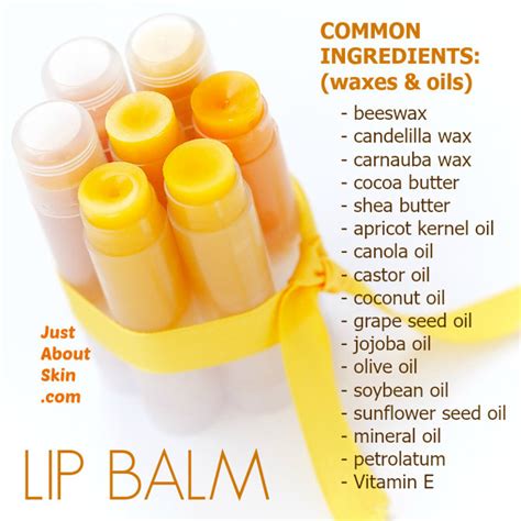 Lip Balm Ingredients Just About Skin