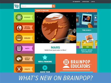 Brainpop Is Getting A New Look Brainpop Educators