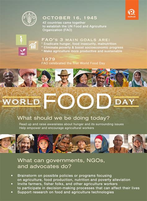 It is an international day of observance that aims to raise awareness of ongoing efforts to eliminate poverty, hunger, food insecurity and malnutrition. INFOGRAPHIC: Why we celebrate World Food Day
