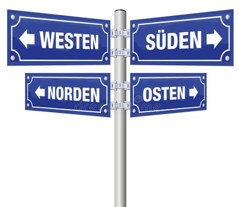 Cardinal Points Signpost German Stock Vector Illustration Of Decision