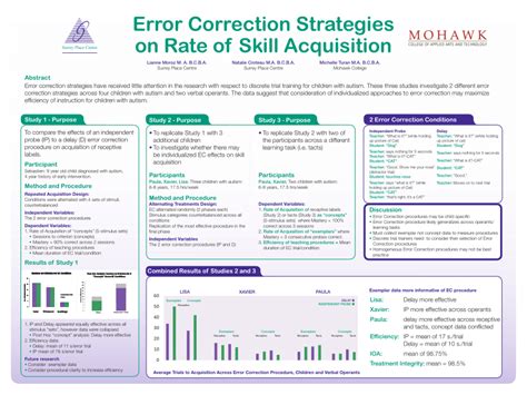 Pdf Error Correction Strategies On Rate Of Skill Acquisition