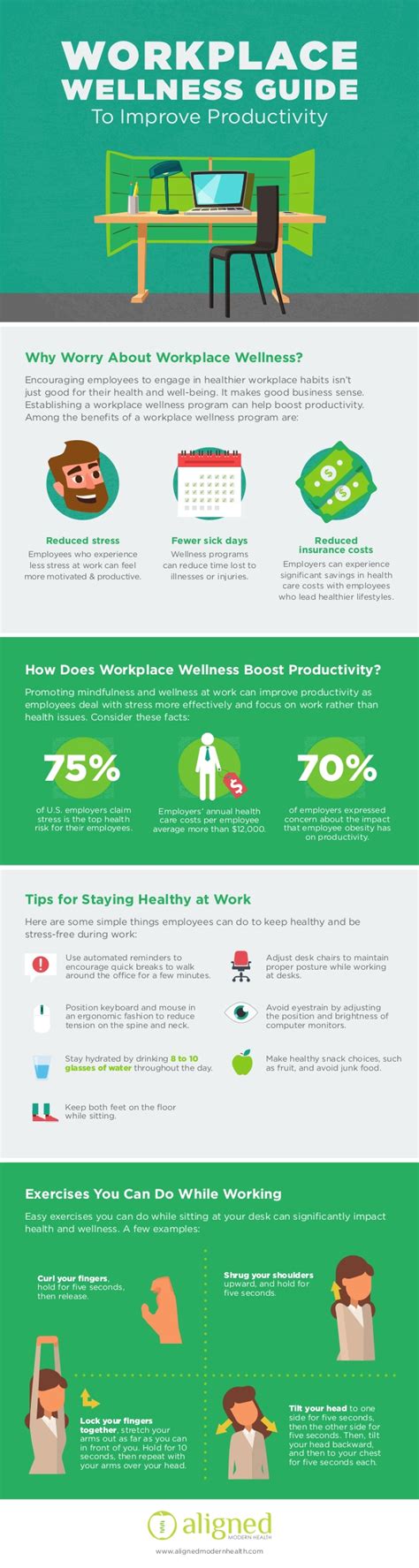 Workplace Wellness Guide To Improve Productivity Infographic Confessions Of The Professions