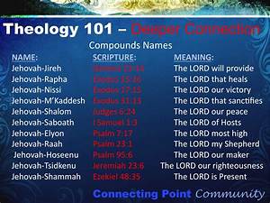 72 Names Of God And Meanings Chart