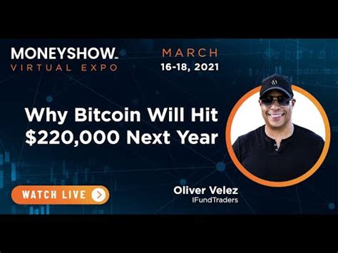 Why Bitcoin Will Hit In Oliver Velez Youtube