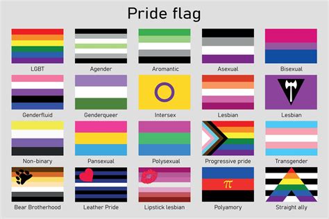 conjunto de banderas de orgullo de la comunidad lgbt símbolo de