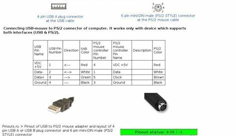 ps2 to usb diagram