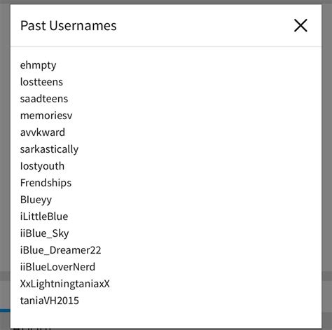 Cute Aesthetic Roblox Usernames 2021 We Have Shared All The Codes
