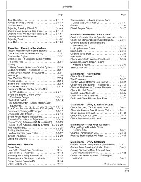 Hitachi Lx120 Loader Operators Manual Profmanual