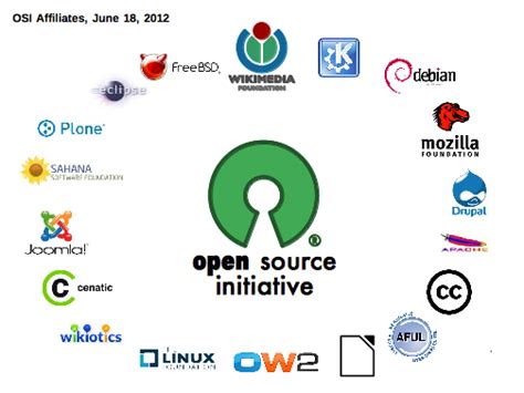 Open source software is well known to give you freedom while using the program. OSI Welcomes New Affiliates, Opens For Affiliate ...