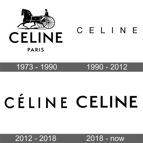 Celine Logo And Symbol Meaning History Sign