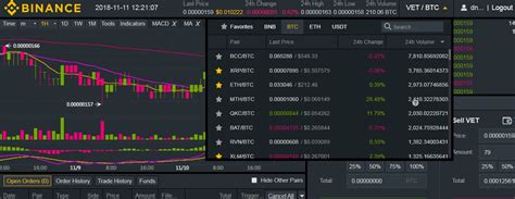 Indian cryptocurrency exchanges are getting huge revenue and global attention, after the indian supreme court judgement of on cryptocurrencies. Read more here: https://www.coinsupra.com/the-top-5 ...