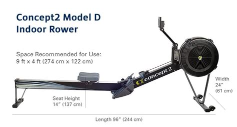 7 Best Compact Rowing Machines For Homes And Apartments Stayfitandyung