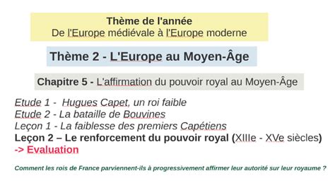 Leçon 2 Le Renforcement Du Pouvoir Royal By Romain Gagnu On Prezi
