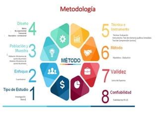 Modelo Para Desarrollar Ppt Sustentaci N De Proyecto Pptx