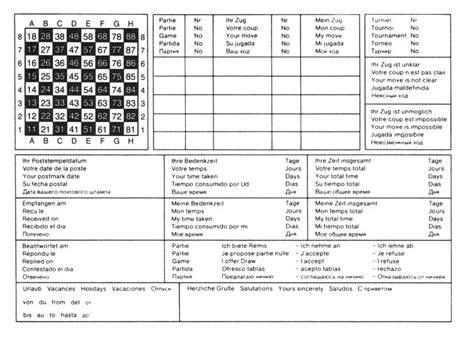 Prendete il vostro tempo a impostare la scheda, finché non si è sicuri che si sa dove tutto va: Chess notation - Wikipedia