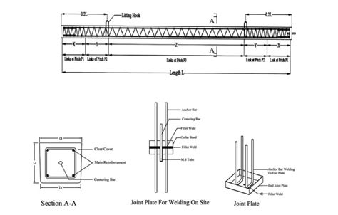 Precast Pile Dimensions Foundation Engineering Eng Tips