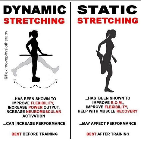 Dynamic Stretching Vs Static Stretching Dynamic Stretching One Song