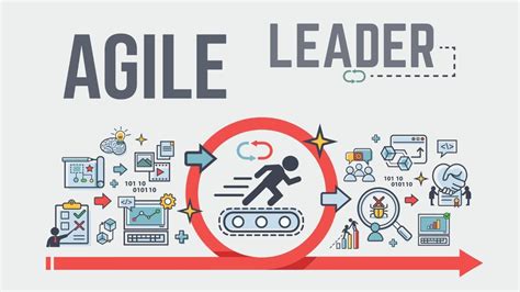 The Differences Between Agile Leadership And Traditional Leadership