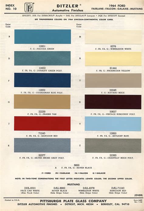 1967 Mustang Colors Chart