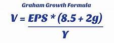 Stock Valuation with Graham Formula | by Affluenty | Medium