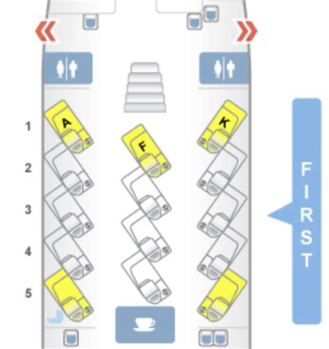 Definitive Guide To Qantas Us Routes Plane Types Seat Options