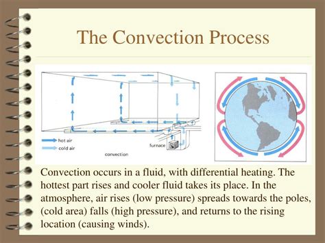 Ppt Convection In The Atmosphere Powerpoint Presentation Free