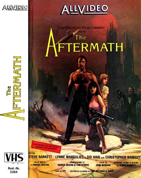 The Aftermath 1982 Wastelandzombies Horror Movie Posters Horror