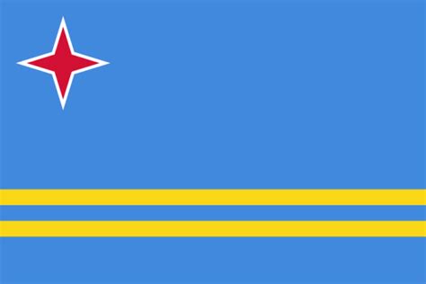 Flag Of Aruba Collection Of Flags