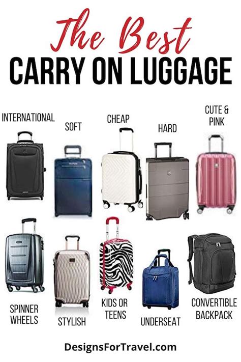 Best Carry On Luggage 2023 Reviews Of Top 10 Carry On Bags