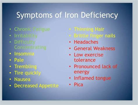 Symptoms Of Iron Deficiency Health And Nutrition Health Facts Low