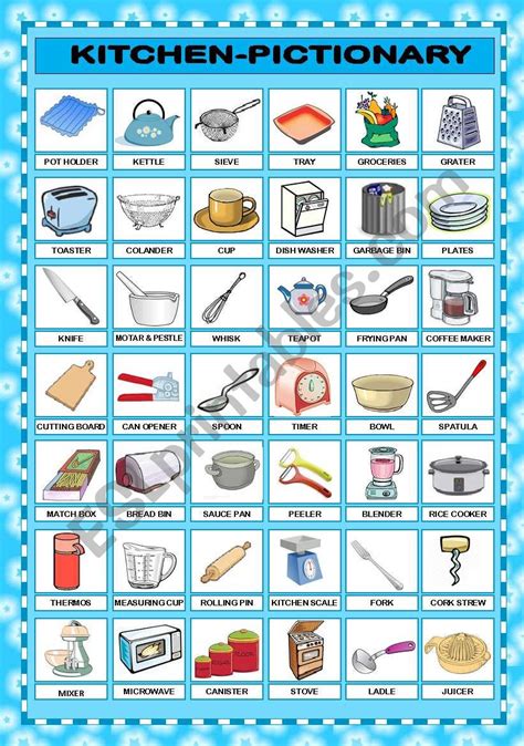 Kitchen Pictionary Fully Editable Esl Worksheet By Veenee