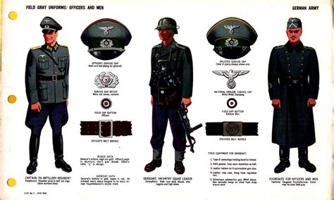 oni jan 1 uniforms and insignia page 005 german army ww2 field gray uniforms officers and men