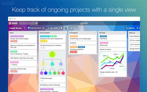 Trello manages everything, from big project details to micro tasks. Use Trello Custom Fields to Optimize Your Workflow ...