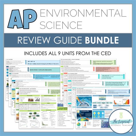 Ap Environmental Science Review The Tropical Science Teacher