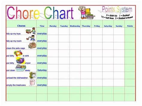Toddler Chore Chart Template Beautiful 43 Free Chore Chart Templates