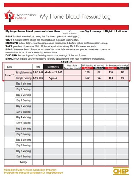 Blood Pressure Log Templates 10 Free Printable Word Excel And Pdf