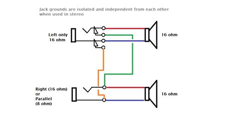 Https://tommynaija.com/wiring Diagram/1 4 Jack Guitar Wiring Diagram