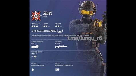 First Look On New Y7s4 Operator Solis Look Loadout And Gameplay