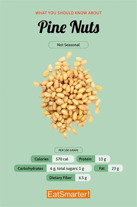 What To Know About Pine Nuts Eat Smarter Usa
