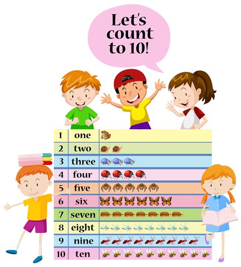 Kids Counting Numbers On Chart 430623 Vector Art At Vecteezy